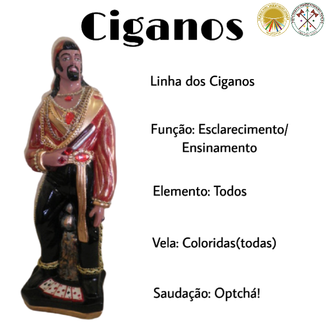 ciganos site